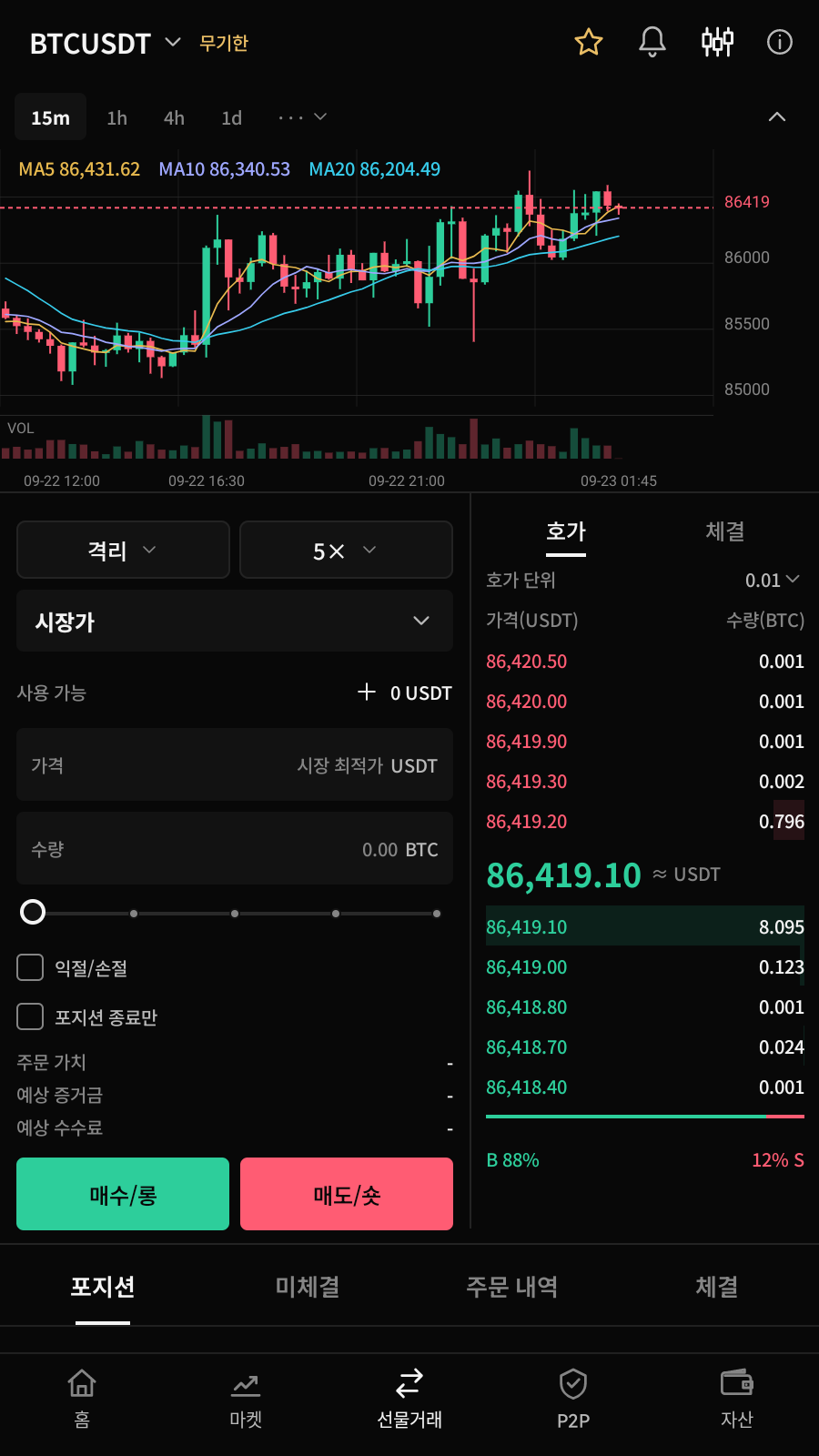 선물거래